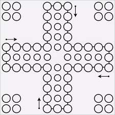 It teaches numbers and counting, and how to take turns, and is still exciting enough for adults. 13 Geschickt Vorlage Mensch Argere Dich Nicht Zum Ausprobieren Basteln Spiele Brettspiel Selber Machen Basteln