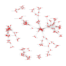 I would like to thank github user mathbeveridge for building this network which can be found here: Network Analysis Of Game Of Thrones Family Ties R Bloggers