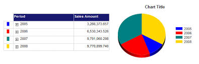 tips and tricks for sql bi adding custom color in ssrs