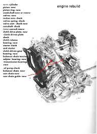 Dr750 Dr800 Owners Thread Page 334 Advrider New Starter Engine Rebuild Drive Plate