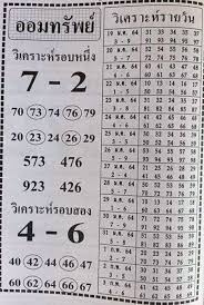 87,711 likes · 2,107 talking about this. à¹à¸™à¸§à¸—à¸²à¸‡à¸«à¸§à¸¢à¸®à¸²à¸™à¸­à¸¢ 2 2 64 Thaihuay Line Today