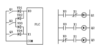 Wiring of mitsubishi fto edited in the form of in the group 4 circuit diagrams, the operation and troubleshooting hints are given on the previous page or following page for each circuit where necessary. Mitsubishi Plc Wiring Diagram Example Plc One