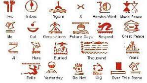 The ancient egyptians in the north and the ashantis in the west are some of the communities that had elaborate symbols and tattoos with deeper cultural meaning. Pin By Edmund Ndabazethongo Tsawe On Nguni And Sotho Symbols Of South Africa African Symbols Nguni Beadwork Patterns