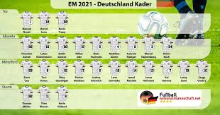 Hier dürfen sie zusammen em gucken Aktueller Dfb Kader 2021 Der Deutschen Fussballnationalmannschaft
