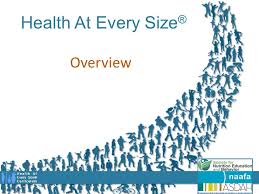 Haes Curriculum A Peer Reviewed Curriculum Designed For Teaching Health Professionals And University Students About The Health At Every Size Model