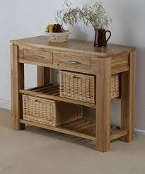 Pin On Home Ideas