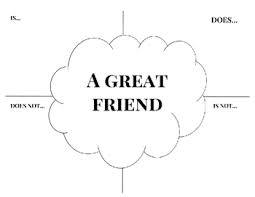 Friendship Chart
