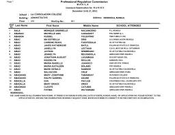 Películas de melissa maureen rizal. Nurs1212ra Mla Complete Prc Passers