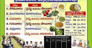 New Mdm Scheme Menu For All Schools In Ap Telangana