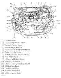 Owner's manual, user manual, quick start manual. 2003 Pontiac Vibe Engine Diagram Wiring Diagram Replace Loot Activity Loot Activity Miramontiseo It