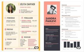 Maka dari itu, penulisan informasi contoh deskripsi. Contoh Cv Menarik Dan Cara Membuatnya Lewat Aplikasi Canva Kumparan Com