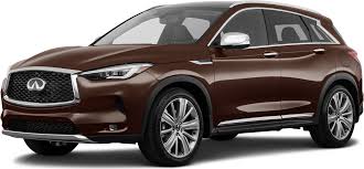 The federal electric vehicle tax credit (up to $7,500) is based on the vehicle's battery pack, not the price. 2021 Infiniti Qx50 Reviews Pricing Specs Kelley Blue Book