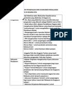Disebabkan sibuk, mei belum sempat untuk menguruskan. Dokumen Pengenalan Diri Dan Perjalanan English