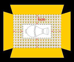 Die betrugsmail, die im namen von dhl versendet wird, macht derzeit erneut die runde. Https Www Dhl De Content Dam Images Express Pdf Dhl Packing Guide Allgemeiner Verpackungsleitfaden Pdf