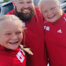 Cat Crew Softball‎