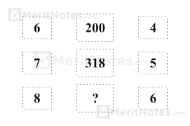 Can you tell us the missing number that fit in the ? 1000 Missing Number Puzzles With Answers 1