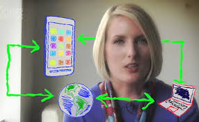 How Cyber Security Analysts Fight Crime