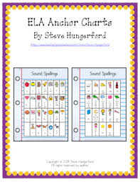 Anchor Chart Posters Ela Letters Sounds Sight Words Many More