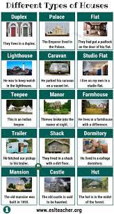 35 Different Types Of Houses Around The World Esl Teacher Different Types Of Houses English Vocabulary Types Of Houses
