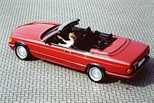 Zwei verschiedene unternehmen haben fahrzeuge unter dem label styling garage vertrieben. Styling Garage Wikipedia