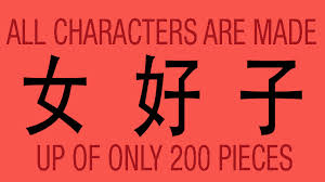 all chinese characters contain the same 200 chinese radicals