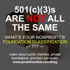How to start a 501(c)3 nonprofit: 501 C 3 Nonprofit Types Public Charity Private Foundation Classification