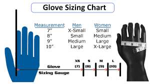 Mechanix Glove Sizing Chart Images Gloves And Descriptions