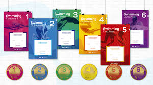 Coaching the Swimming Club Awards | Swim England Resources