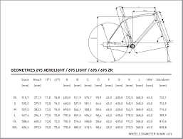 2015 Look 695 Light Frame White Brilliant Red