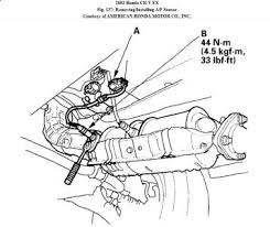 Your honda crv oxygen sensor monitors oxygen levels in the vehicle's exhaust system. 02 Sensor Location And Replacement I Am Trying To Find The Least