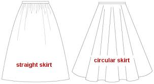 How To Make A Dirndl Skirt | Megan Nielsen Patterns Blog