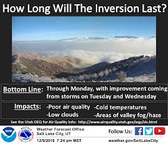 Located 14 blocks from downtown, our shady, spacious campsites provide a perfect. Nws Salt Lake City On Twitter How Long Will Inversion Conditions Last In The Valleys Through Monday With Storm Systems On Tuesday And Wednesday Providing Relief Utwx Https T Co Rweka7ool7