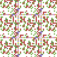 47 unusual dual type weakness chart