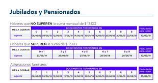 A partir del 10 de diciembre, jubilados y jubiladas comenzarás a cobrar los haberes correspondientes a este mes, que tendrá un 5% de. Anses Conoce El Cronograma De Pago De Agosto Para Jubilados Y Pensionados Diario Democracia