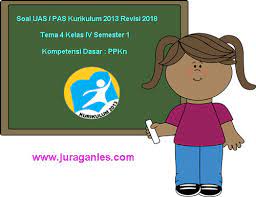 Uas pkn kelas 4 semester 1. Soal Uas Pas K13 Kelas 4 Semester 1 Tema 4 Kompetensi Dasar Ppkn Juragan Les