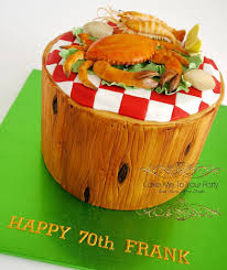 Pin On Cake