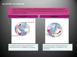 Maybe you would like to learn more about one of these? La Latitud Y La Longitud Ppt Video Online Descargar