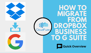 Are You Planning To Migrate Your Content From One Cloud Service To Another Try Https Www Cloudfuze Com Cloud Services How To Plan Person
