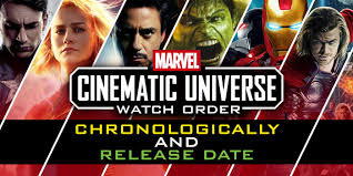 After the devastating events of avengers: Marvel Movies In Order How To Watch Chronologically Or By Release Date