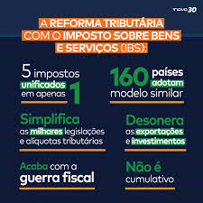 Propostas para o brasil voltar a crescer. Reforma Tributaria Novo