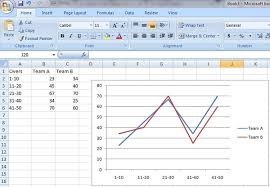 How To Make A Excel Graph