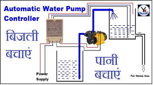 The probes are arranged in order on a pvc pipe according to the depth in the tank. Automatic Water Level Controller Yk Electrical Youtube