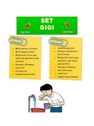 Maybe you would like to learn more about one of these? Gigi Susu Kekal