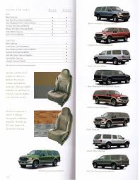 Image result for Deep Wedgewood Blue 1999 Fleet