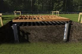 Here's more information if you are considering this option. How To Build A Solid Foundation For Your Storage Shed Rona
