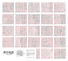 japanese language basics kanji the japanese writing system