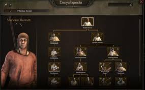 Trying to conquer land in the original mount&blade while being unaffiliated with a leader shows a long text stating that you are a commoner and have no right to be treated as a king. Mount And Blade 2 Bannerlord Troop Trees Guide Segmentnext