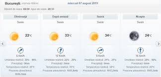 Temperatura percepută probabilitatea precipităţilor cantitatea de precipitaţii lumina zilei umiditate viteza vântului faza lunii presiune. Vremea 7 August 2019 Temperaturi Caniculare Si Ploi Pe Arii Restranse Antena 1