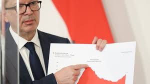 Neustart für alle branchen ab dem 19. Corona In Osterreich Oster Lockdown Im Osten Des Landes Politik Sz De