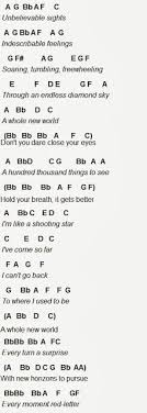 This page is about disney sheet music with letters,contains classic disney songs : Flute Sheet Music A Whole New World Flute Sheet Music Easy Piano Sheet Music Sheet Music